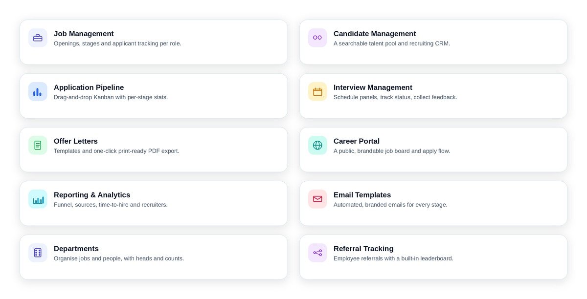 HireBoard modules