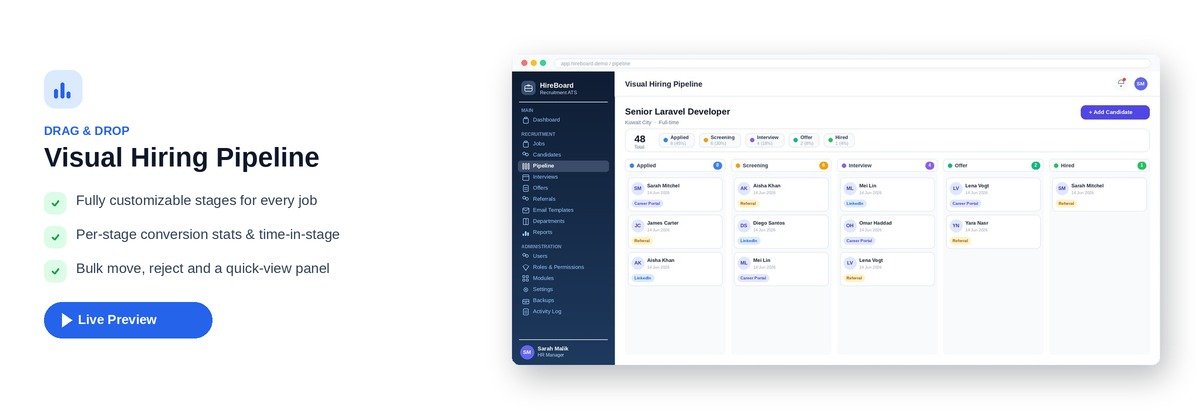 HireBoard feature highlight