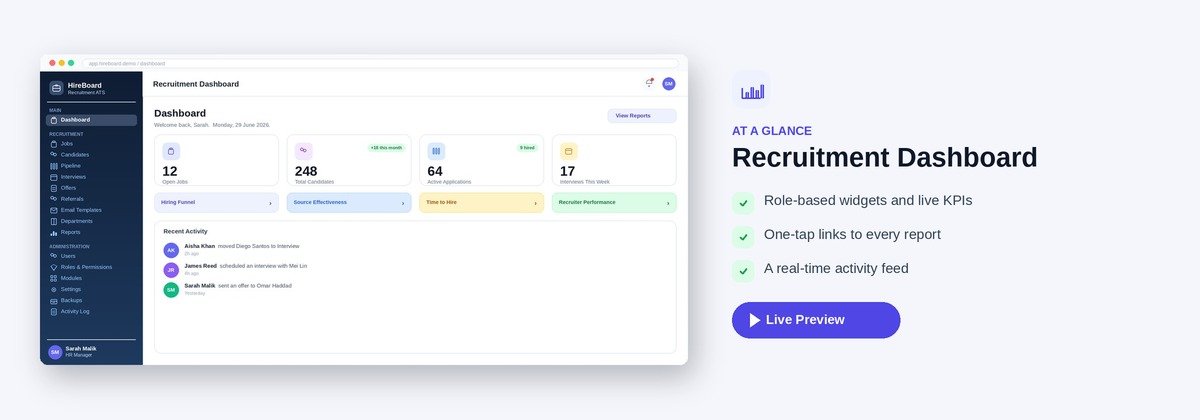 HireBoard feature highlight