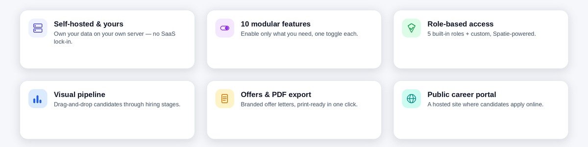HireBoard benefits