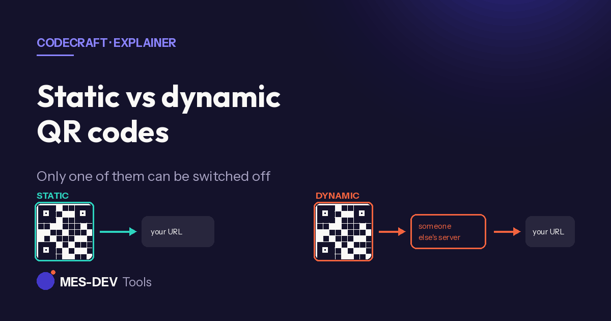 Static vs dynamic QR codes: what's the difference?